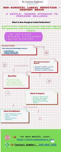 Non Surgical Labial Reduction Newport Beach.jpg
