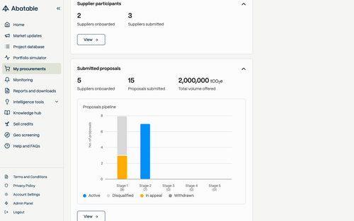 pipeline procurement.png