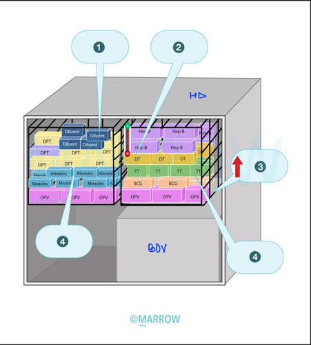 Screenshot 20260319 085733 Marrow.jpg