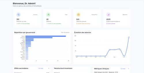 rea dashboardReact.png