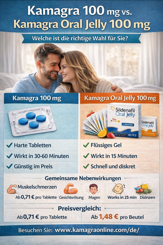 Tablette oder Gel – Was passt besser.png