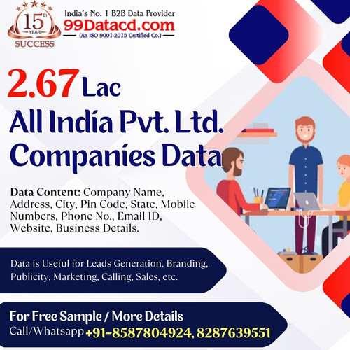 private limited companies in India.jpg