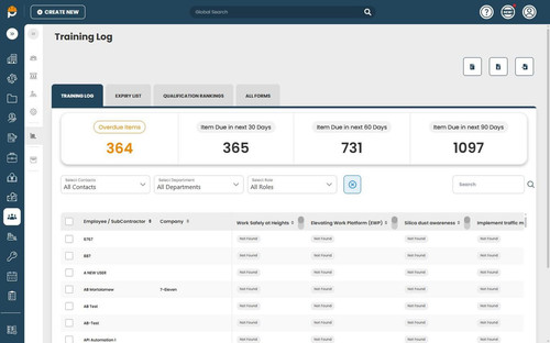 10 training matrix dashboard.jpg