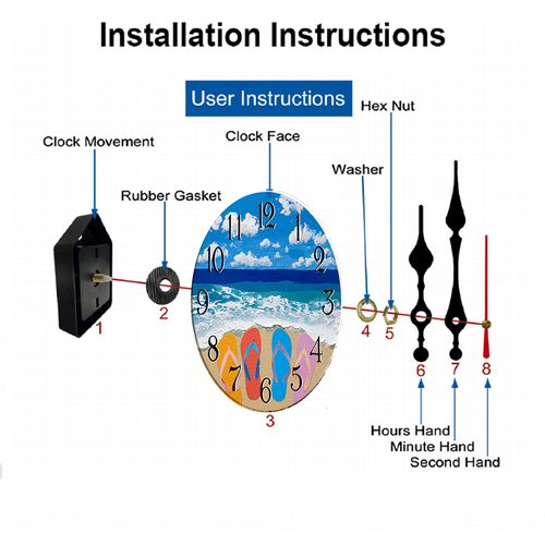 生产图+效果图模版更新 副本 3.png