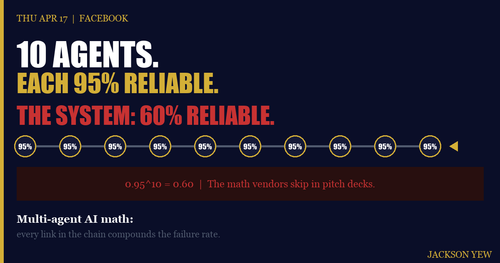 cover4 multiagent.png