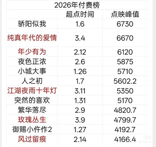 Camera 1040g3k031tro8m4u78605nmt0tqg84m1lq6ggqo.jpg