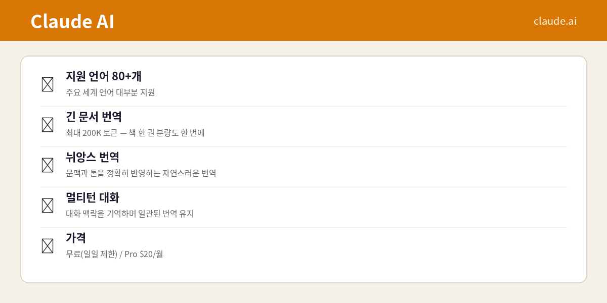 Claude AI 번역 기능 요약 카드