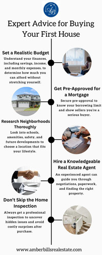 Expert Advice for Buying Your First House.jpg
