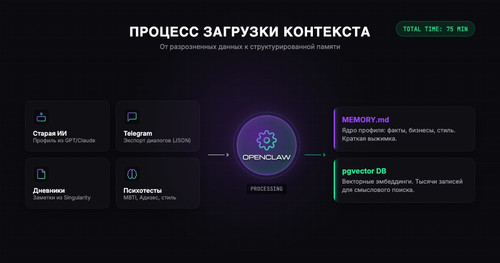 article3 context upload v3.jpg