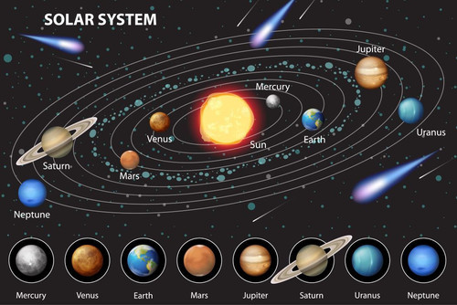 solar sistem.1