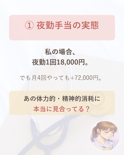 3.2