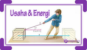 Usaha dan energi.jpg