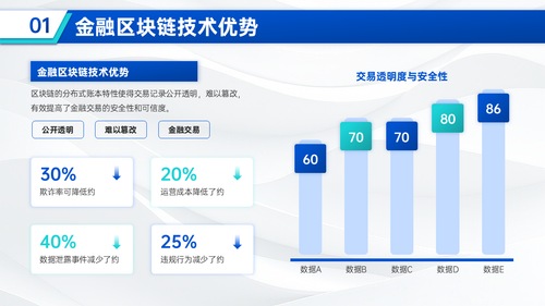 幻灯片5.png