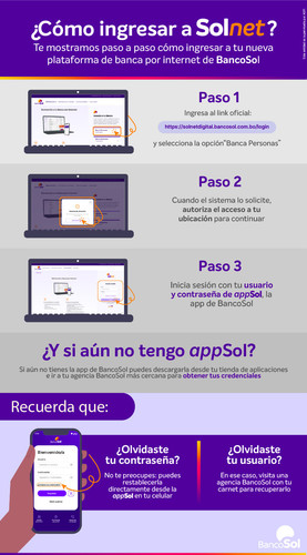 SOLINFO.jpg