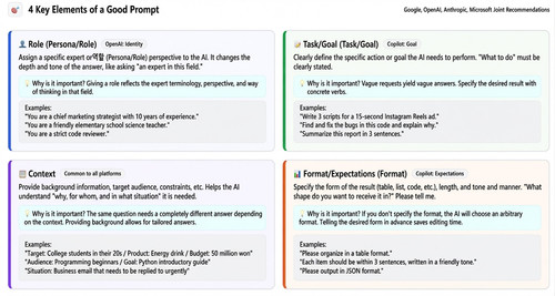 img04 prompt elements.jpg