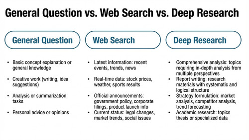img07 web vs deep.jpg