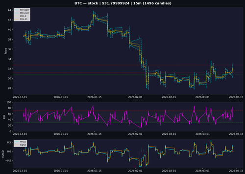 chart BTC.png