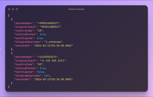 tg output example.png