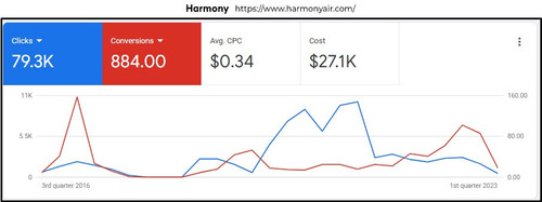 www.harmonyair.com (2).jpg