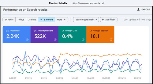 modestmedix.ca.jpg