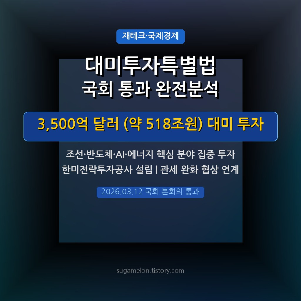 대미투자특별법 2026 3500억달러 완전분석