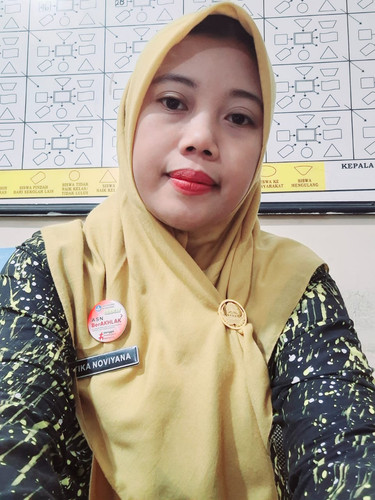 Tika Noviyana, S.Pd.