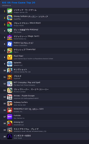ranking top20 ios.png