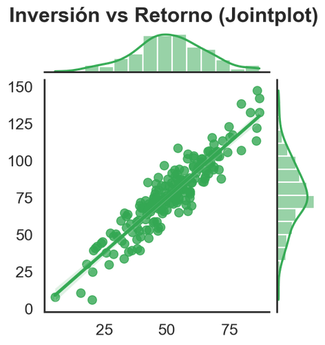 chart.png