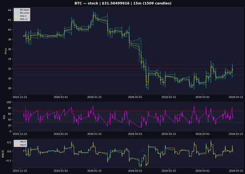 chart BTC.png