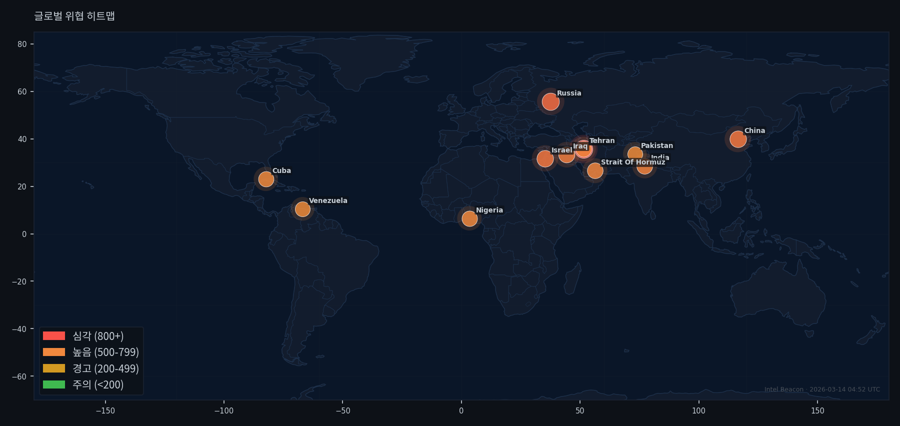 Global Threat Heatmap