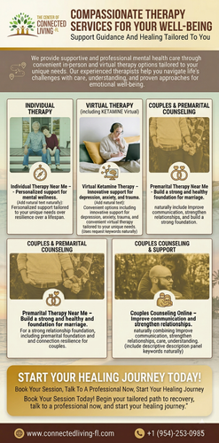 Couples Counseling Online.png