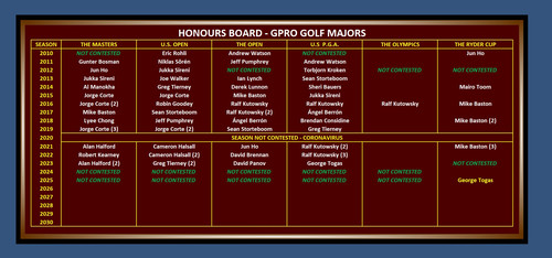 Honours Board.jpg