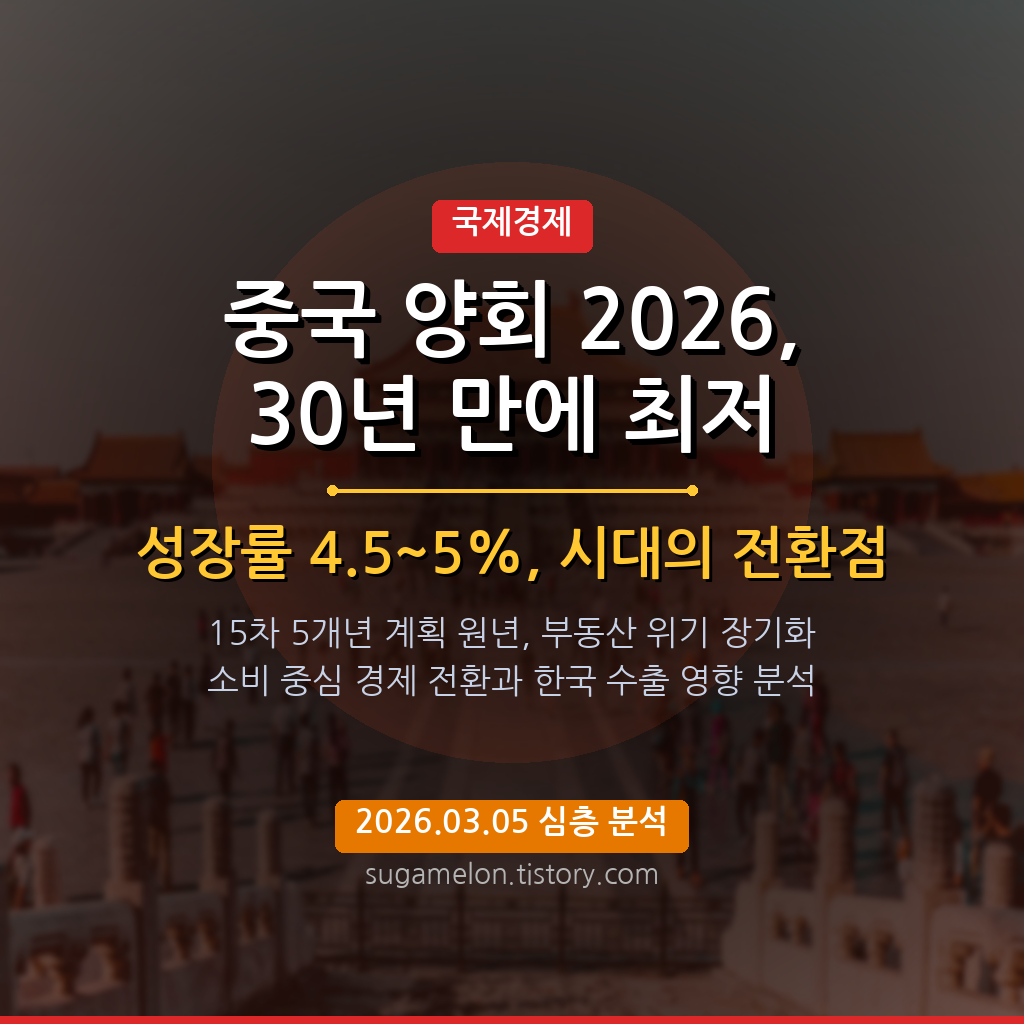 중국 양회 2026 썸네일