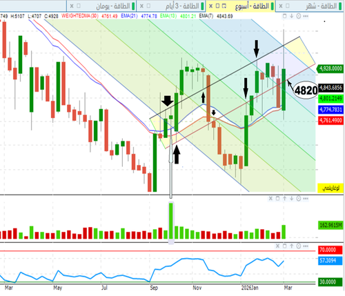 ‏‏لقطة الشاشة (302).png