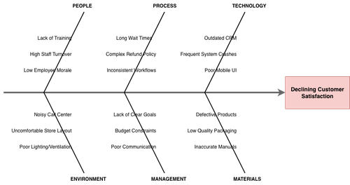 drawio 11.png