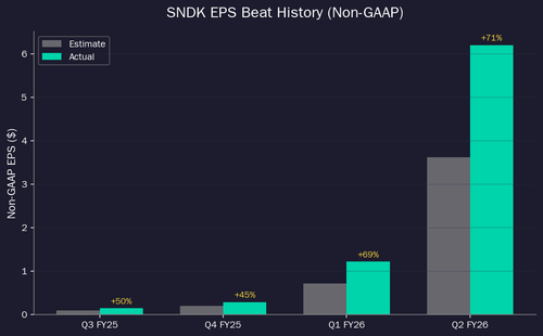 sndk eps.png