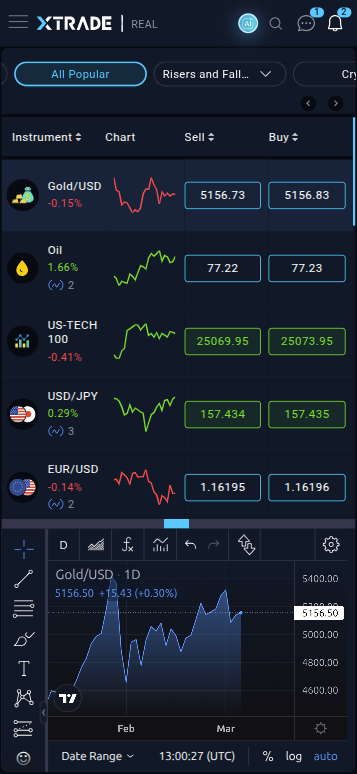 XTrade WebTrader 03 05 2026 06 30 PM.png