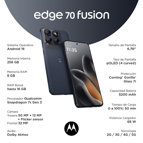 MotorolaEdge70Fusion(Azul)Infografia.jpg
