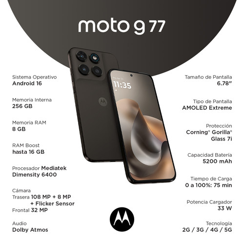 MotoG77(Café)Infografia.jpg
