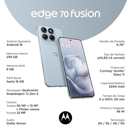 MotorolaEdge70Fusion(Celeste)Infografia.jpg