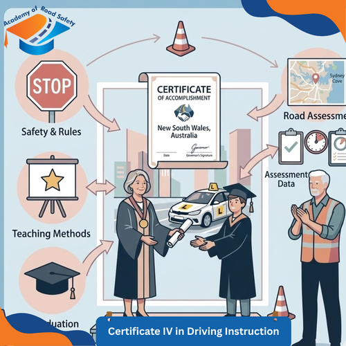 Certificate IV in Driving Instruction.png