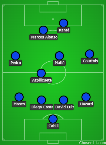 lineup.png