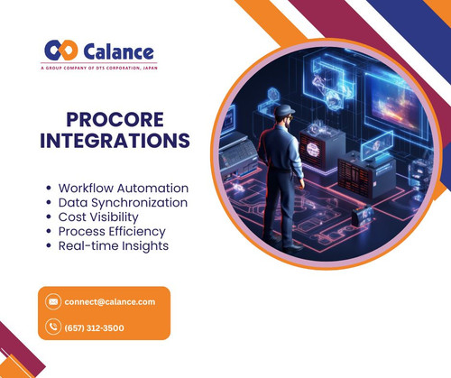 Procore integrations.jpg