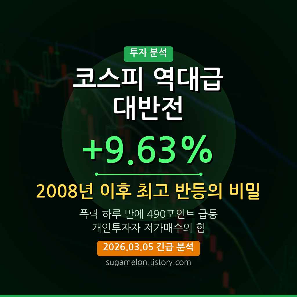 코스피 역대급 대반전 썸네일