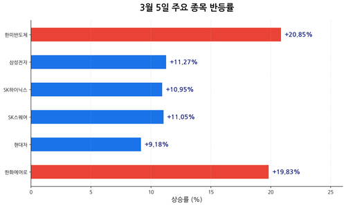 7eaa9914db68.png