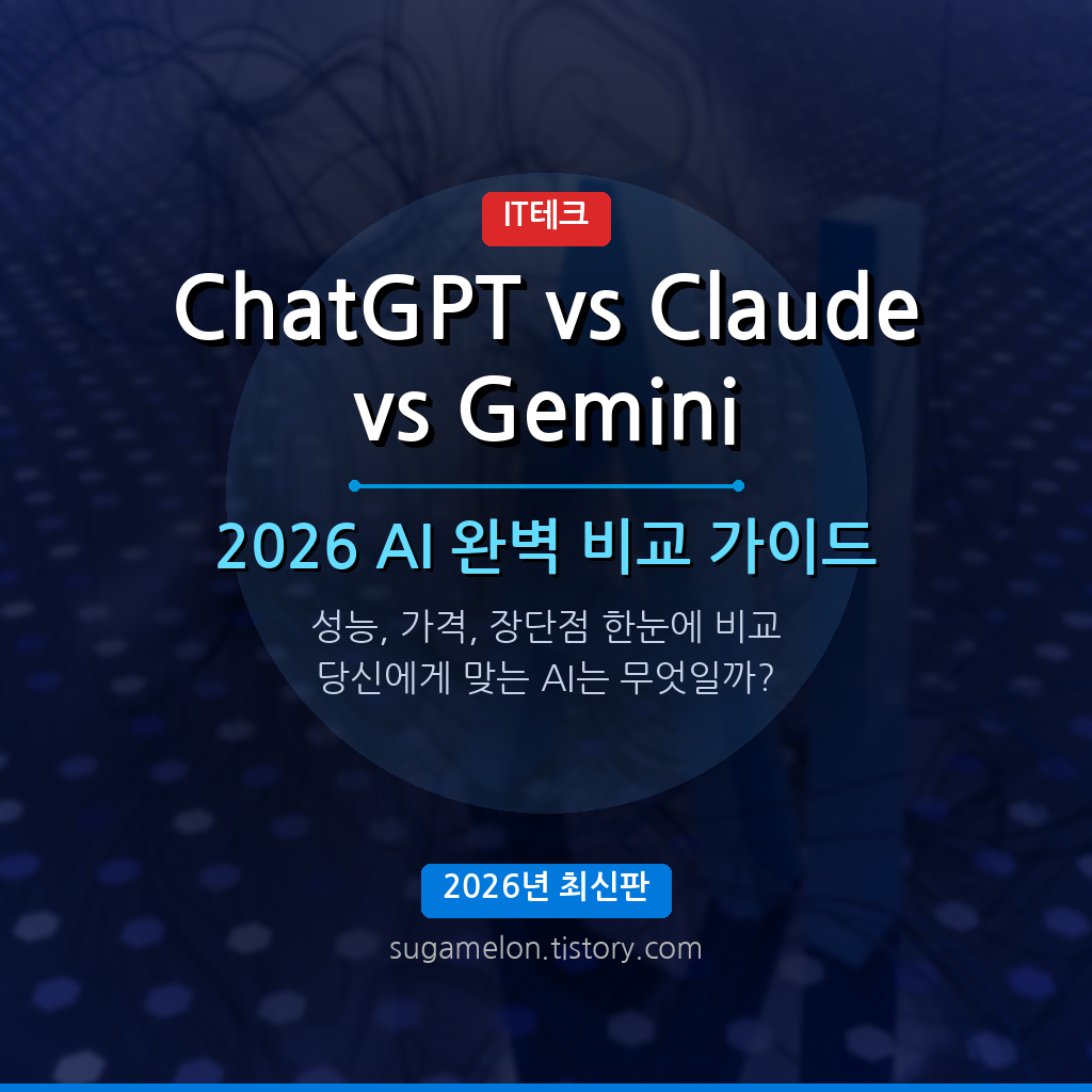 ChatGPT vs Claude vs Gemini 2026 비교