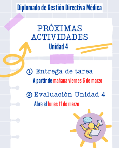 Recordatorio Unidad 4. DGDM.png