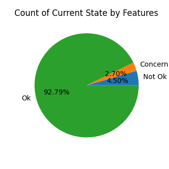 pie chart.png