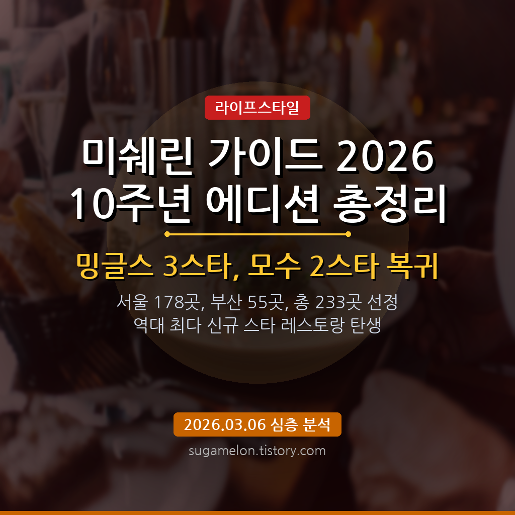 미쉐린 가이드 2026 썸네일