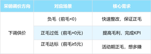 20260306111614945 4b920d07ed365644a53305ff42714501.png